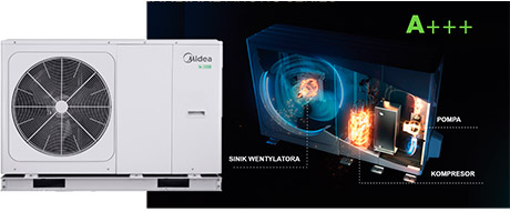Midea modul
